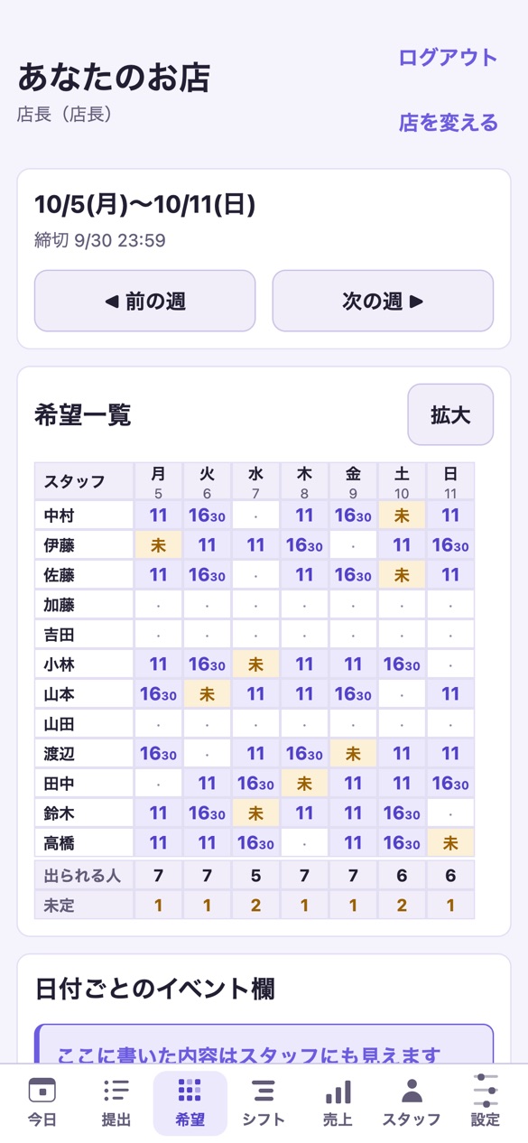 スタッフ全員の希望を一覧で見る画面