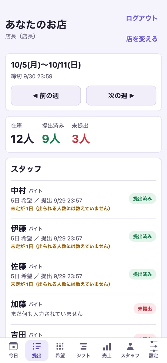 スタッフの希望の提出状況を確かめる画面