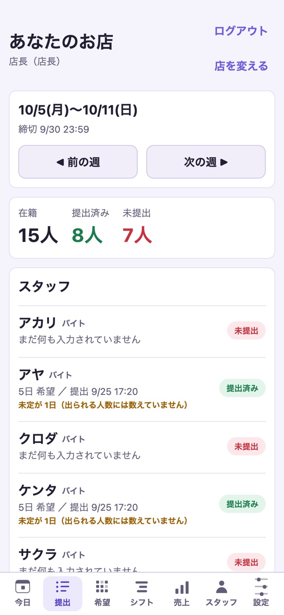 誰が提出済みか分かる画面
